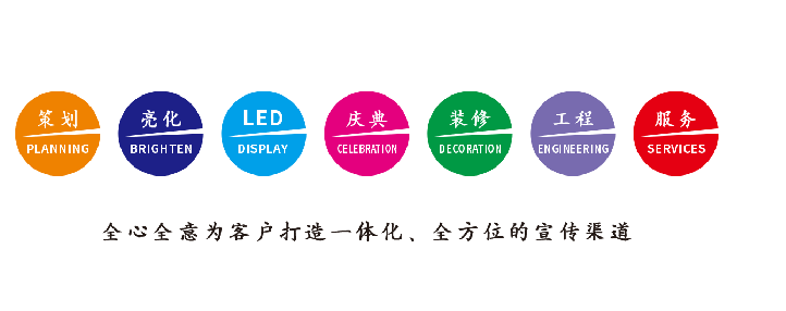 白河广告公司该如何满足客户需求？